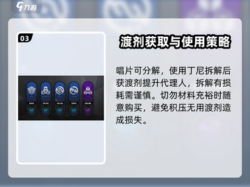 绝区零渡剂获取攻略💥游戏必备🔥截图4
