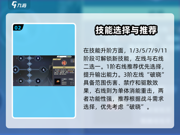 《铃兰之剑》迪塔利奥技能强度爆🔥分析！截图3