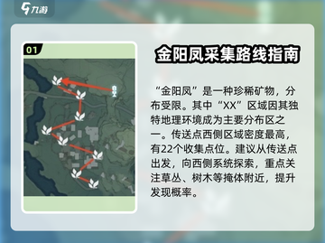 鸣潮🔥金阳凤采集路线全揭秘！👉快来看看 :";
截图2