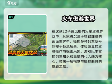 🔥2024免费模拟火车游戏TOP5榜单🎮截图2