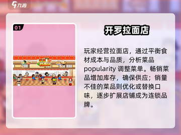 🔥2025必玩开罗美食游戏推荐🎉截图2