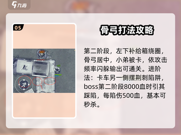阿瑞斯病毒 Bone BowBoss⚡击杀攻略来啦！截图6