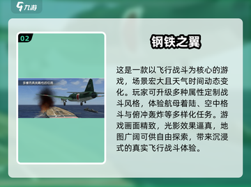 ✈2024必玩！二战战机游戏排行榜🔥高人气下载分享截图3