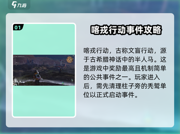 《七日世界》喀戎行动通关秘籍💥🔥截图2