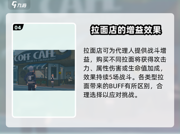 绝区零地图全解析💥游戏党必看！🎮截图5