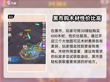 百炼英雄🔥木材作用大揭秘！快速获取方法在这里🪓截图4