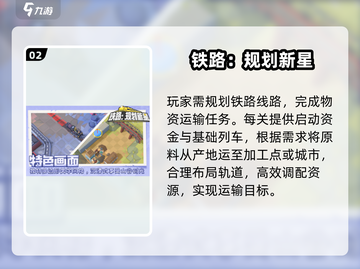 🚂2025最火铁路模拟游戏TOP榜🔥截图3