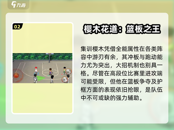 灌篮高手手游🔥球员实力排行与必选推荐！🏀截图3
