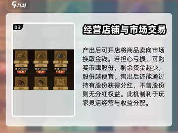 大周列国志市肆玩法🔥超全攻略🎉截图4