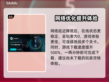 BerserkorDie加速器哪个好？玩游戏不卡顿的秘密在这里👇🎮截图6