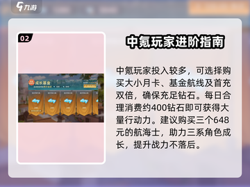 🔥《大航海时代传说》氪金攻略曝光！💎截图3