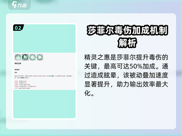 永夜降临：复苏莎菲尔🔥技能效果全解析！截图3