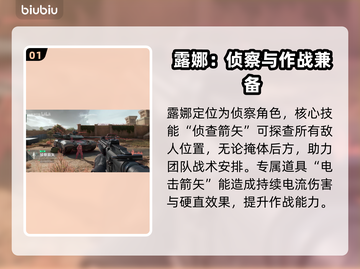 三角洲行动：露娜超🔥技能全解析！✨截图2
