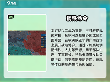 🔥二战卡牌游戏TOP榜！🎮历史迷必玩💥截图5