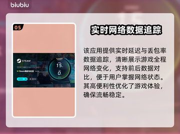 死亡之屋2重制版配置要求💥超低配置也能玩！🎮截图6