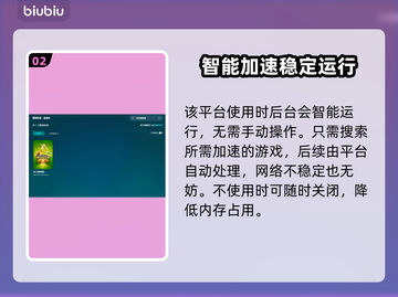 双点医院🔥必备加速器分享，网速飞起！截图3
