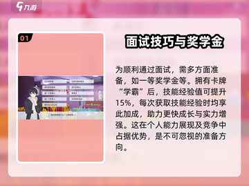 职场浮生记面试必过攻略💎玩转职场浮生记Interview💡截图2