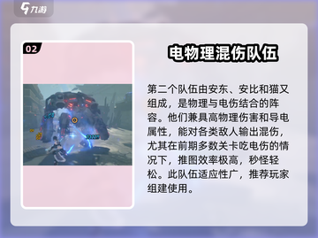 绝区零🔥A级角色配队攻略，超强阵容等你来组！🎮截图3