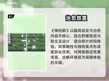 神经鹅加速器TOP榜🔥速看截图2