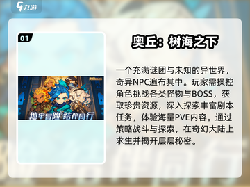 🔥2025异世界神作TOP榜🎮截图2