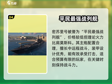 现代战舰🔥最强战列舰排行榜🎉截图5