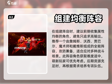 NBA篮球大师最强😎12人阵容推荐🔥截图3