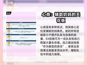 蔚蓝档案：心奈角色超强🔥，不玩太亏了！截图3