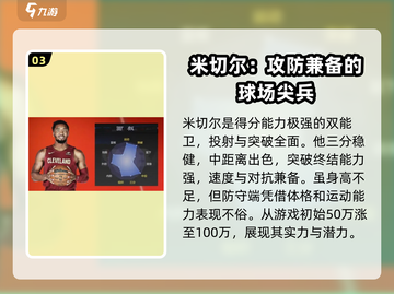 美职篮全明星🔥游戏强力球员推荐🎉截图4