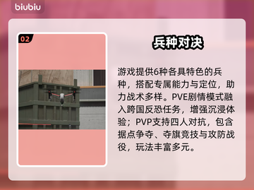 🔥特种部队集结速成秘籍💥截图3