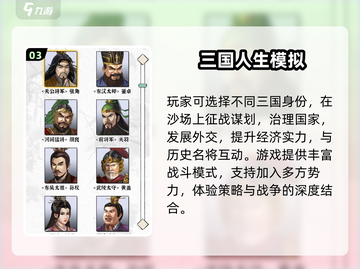 🎮人生模拟游戏TOP榜！高自由度手游推荐🔥截图4