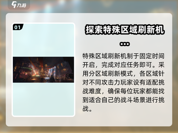 原神⚡破碎之地特殊区域刷新秘密🔥截图2