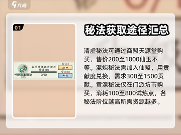 修真江湖2秘法获取🔥全套攻略来袭！🎉截图2