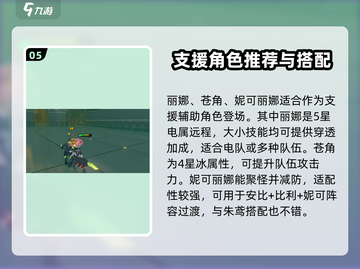 绝区零🔥公测角色梯度榜：必练角色大起底！截图6