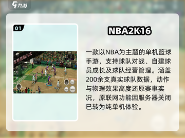 🔥2025最燃NBA单机手游💥截图2