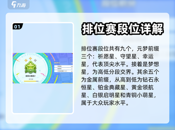 元梦之星段位全解析🔥游戏党必看！截图2