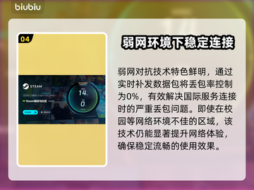 网络延迟10秒？低延迟加速器🔥拯救你的游戏体验！🎮截图5