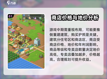 箱庭都市🔥完美布局图，轻松搞定城市规划！截图2