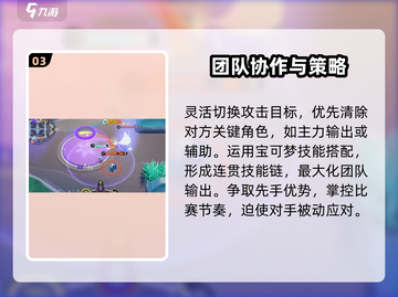 宝可梦大集结🔥团战思路与攻略大全PokemonGO截图4