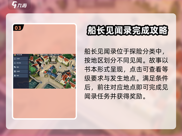 黎明之海👑查理曼大帝与戒指任务地点大揭秘！截图4