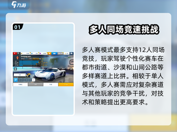 狂野飙车8💥多人赛玩法大揭秘🎉截图2