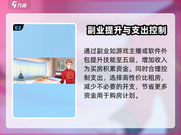 职场浮生记：买房攻略大揭秘！🎮🔥截图3