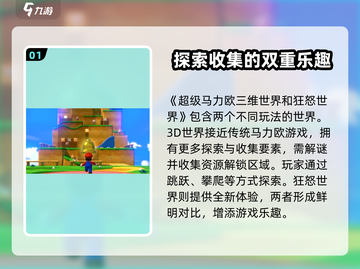 超级马力欧三维世界🔥狂怒世界玩法大揭秘🎉截图2