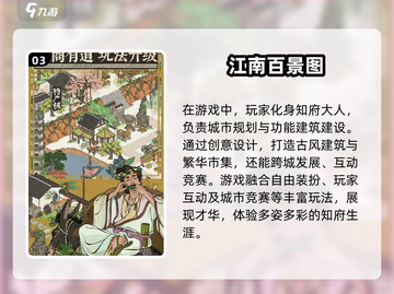 2025最🔥模拟经营策略游戏合集🎮截图4