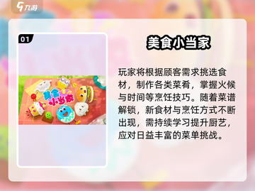 🔥2025最火做饭游戏推荐！🎮美食经营全攻略💥截图2