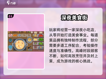 🔥2024必玩厨师游戏推荐🎮美食控速冲！截图4