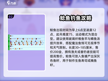 星露谷物语💡鲶鱼钓鱼最佳地点大揭秘！Fisherman必看截图3