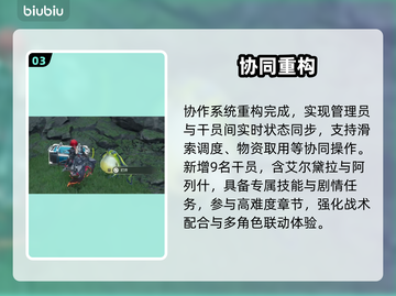 【明日方舟终末地】新测试玩法炸裂💥截图4