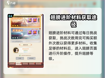 剑灭逍遥🔥翅膀快速进阶攻略💎截图5