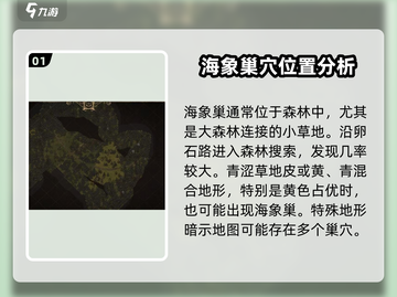 饥荒联机版🔥海象营地位置全揭秘！💎截图2