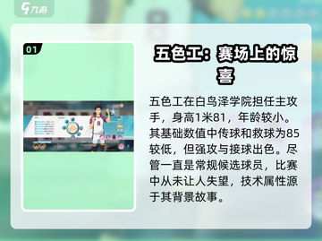 排球少年手游🔥五色工上阵搭配全攻略🎉截图2